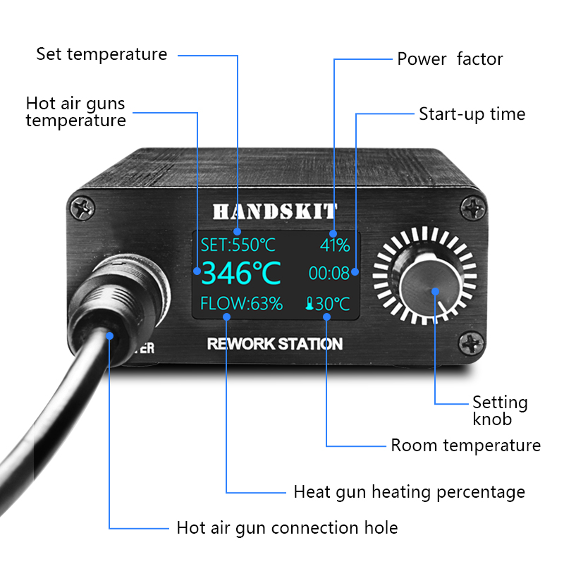 Pistolets thermiques T12, affi - Hot Air Rework Station T12 avis et prix