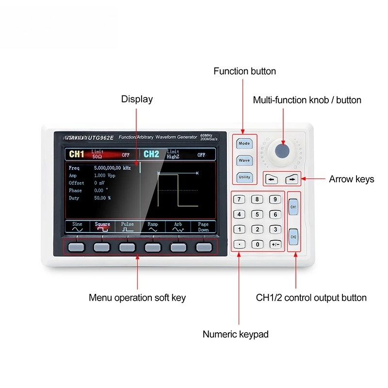 Générateur de signaux de fonct - Function Arbitrary Waveform Generator avis et prix