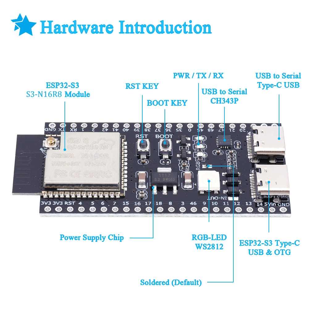 Carte de développement ESP32 S - Esp32 S3 Development Board Lot avis et prix