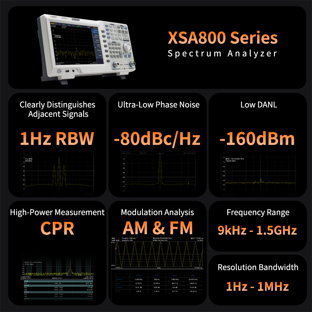 Analyseur de spectre OWON avec - Signal Generator Spectrum Analyzer avis et prix