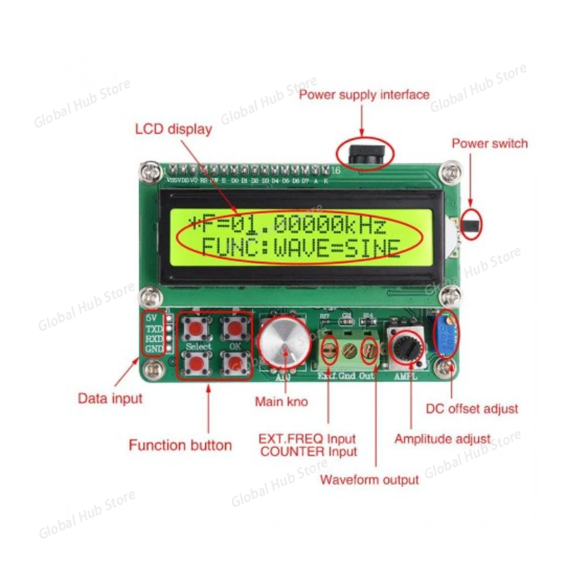 FYE050 Type d'alimentation for - Function Arbitrary Waveform Generator avis et prix