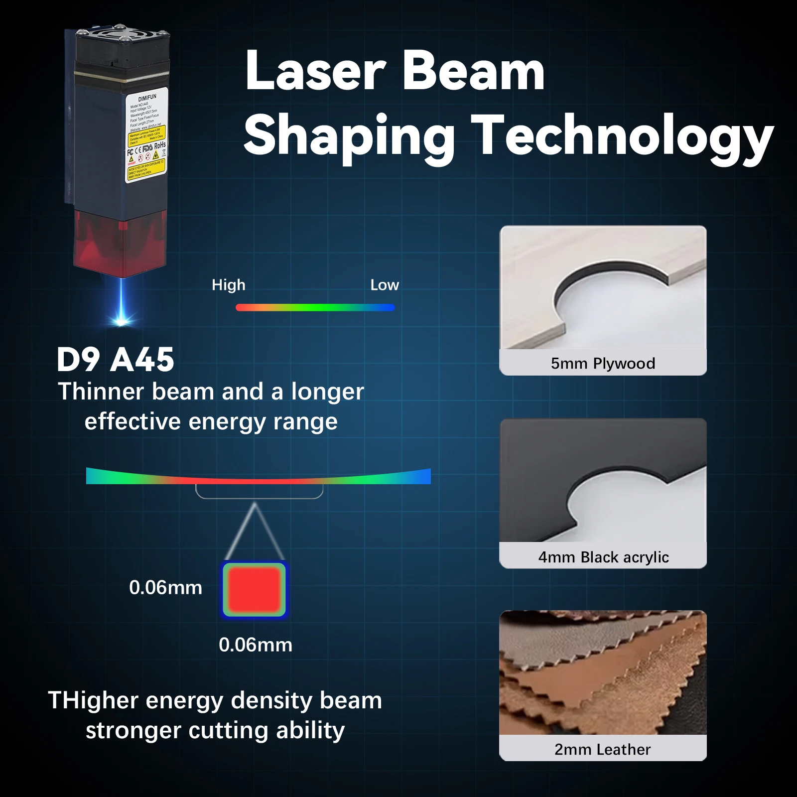 Mini Machine de gravure Laser  - Mini Laser Engraver Cnc Router avis et prix