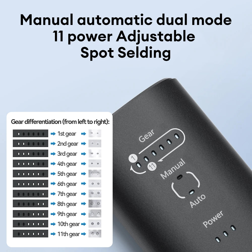 Awithz Portable batterie soude - Spot Welder 18650 Battery Pack avis et prix