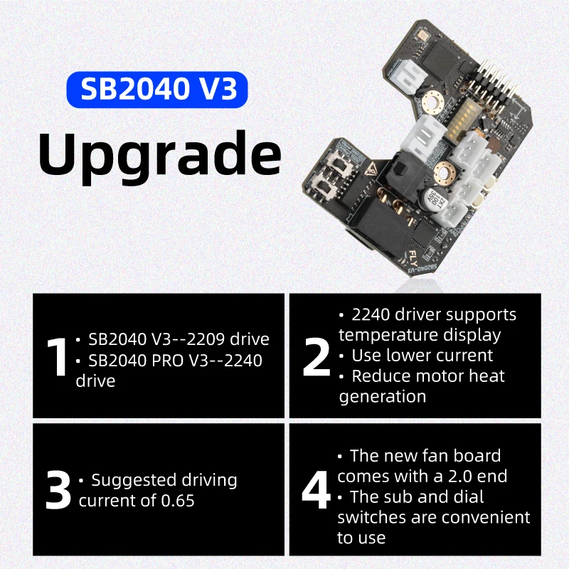 Mdu.com Fly-SB2040 V3 conseil  - Voron 2.4 R2 Kit avis et prix