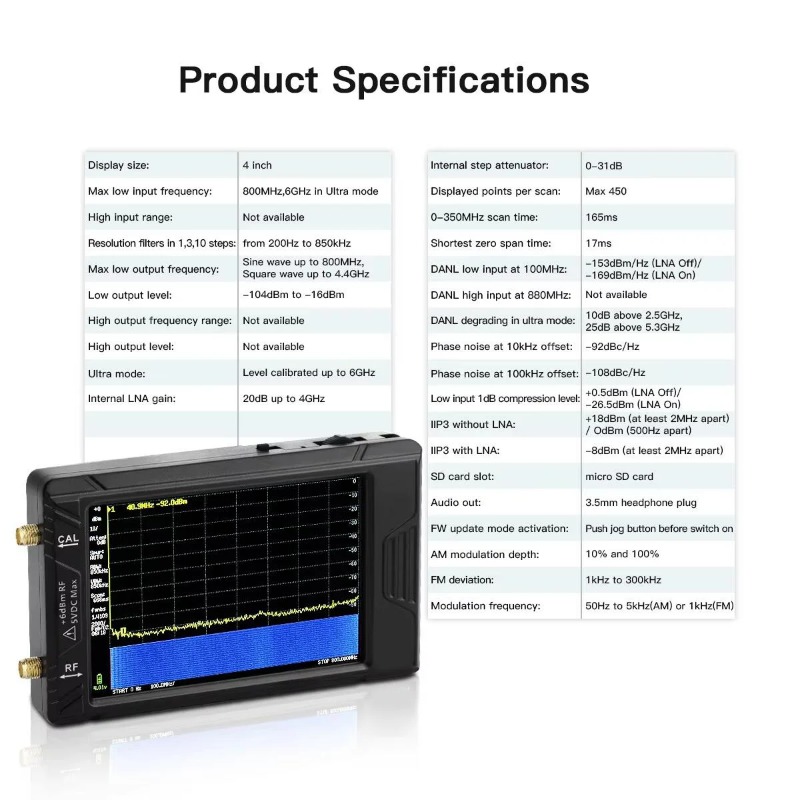 Nouvel analyseur de spectre mi - Signal Generator Spectrum Analyzer avis et prix