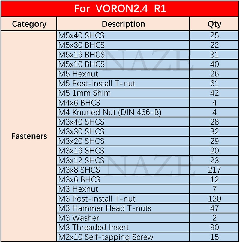 Kit Complet de Fixations pour  - Voron 2.4 R2 Kit avis et prix